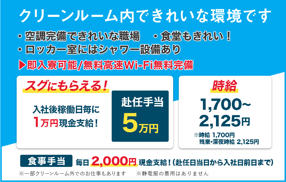 クリーンルーム内できれいな環境です