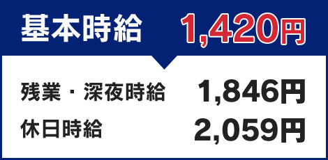 基本時給1,420円　残業深夜時給1,846円　休日時給2,059円