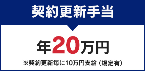 契約更新手当　20万円