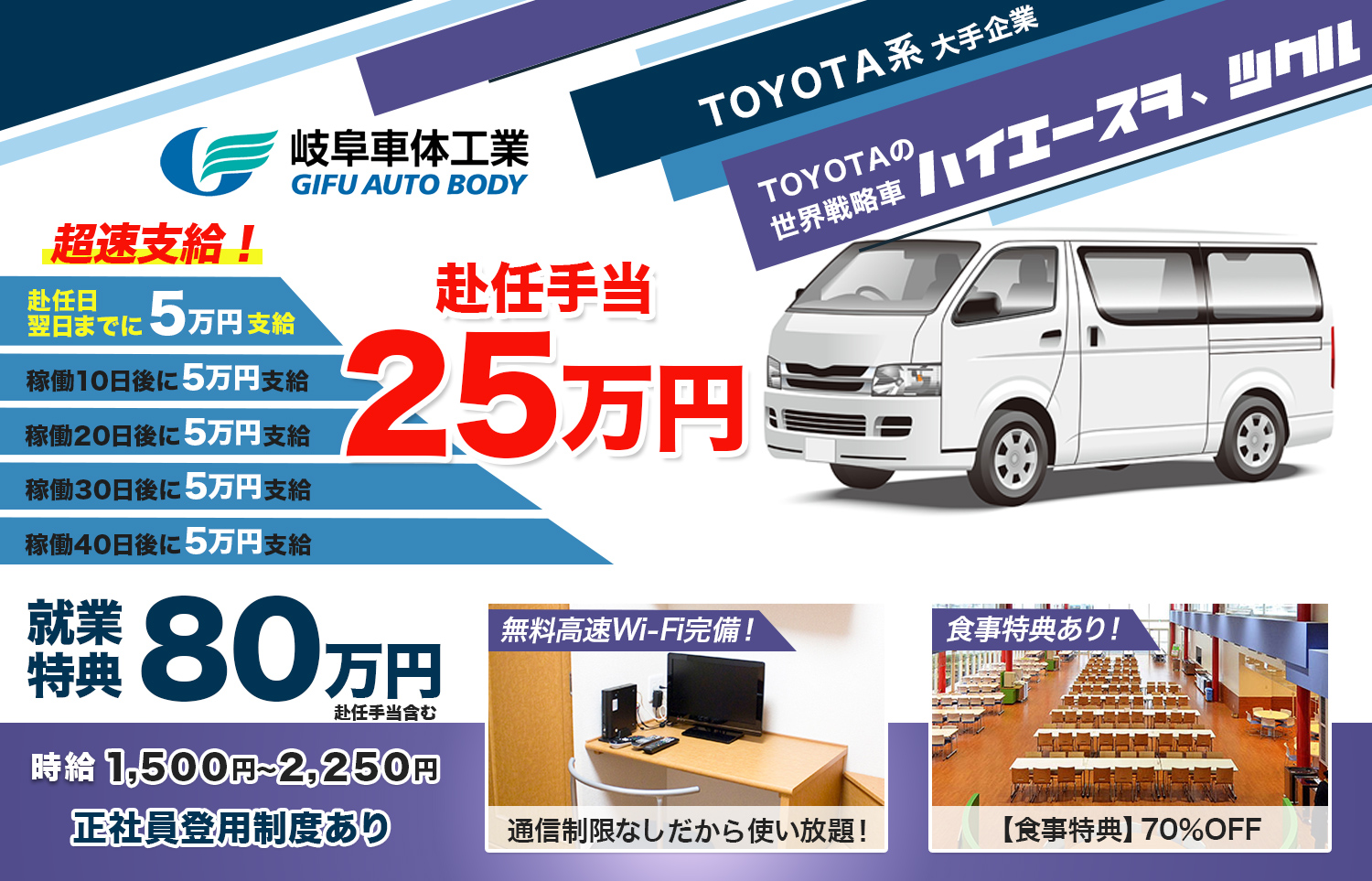 TOYOTA系大手企業 期間従業員募集