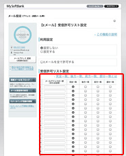 設定方法